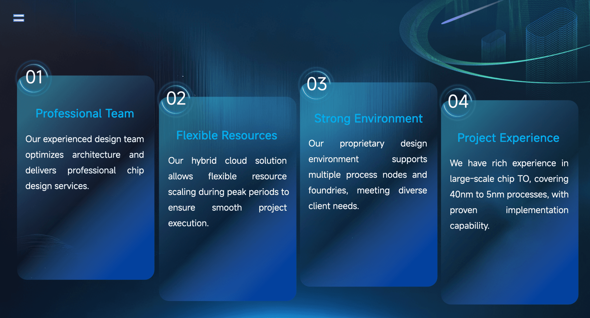 About MetaChip
