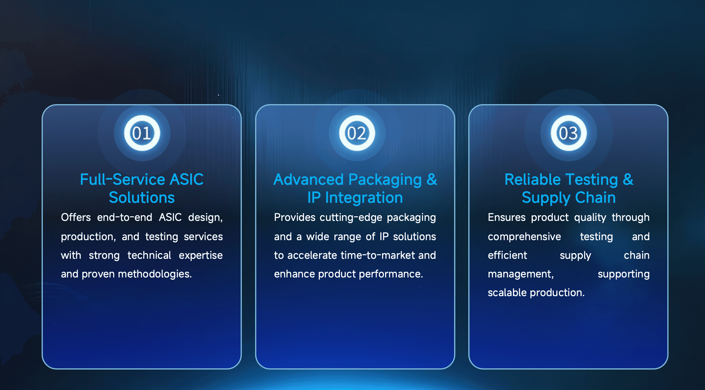 Service Summary